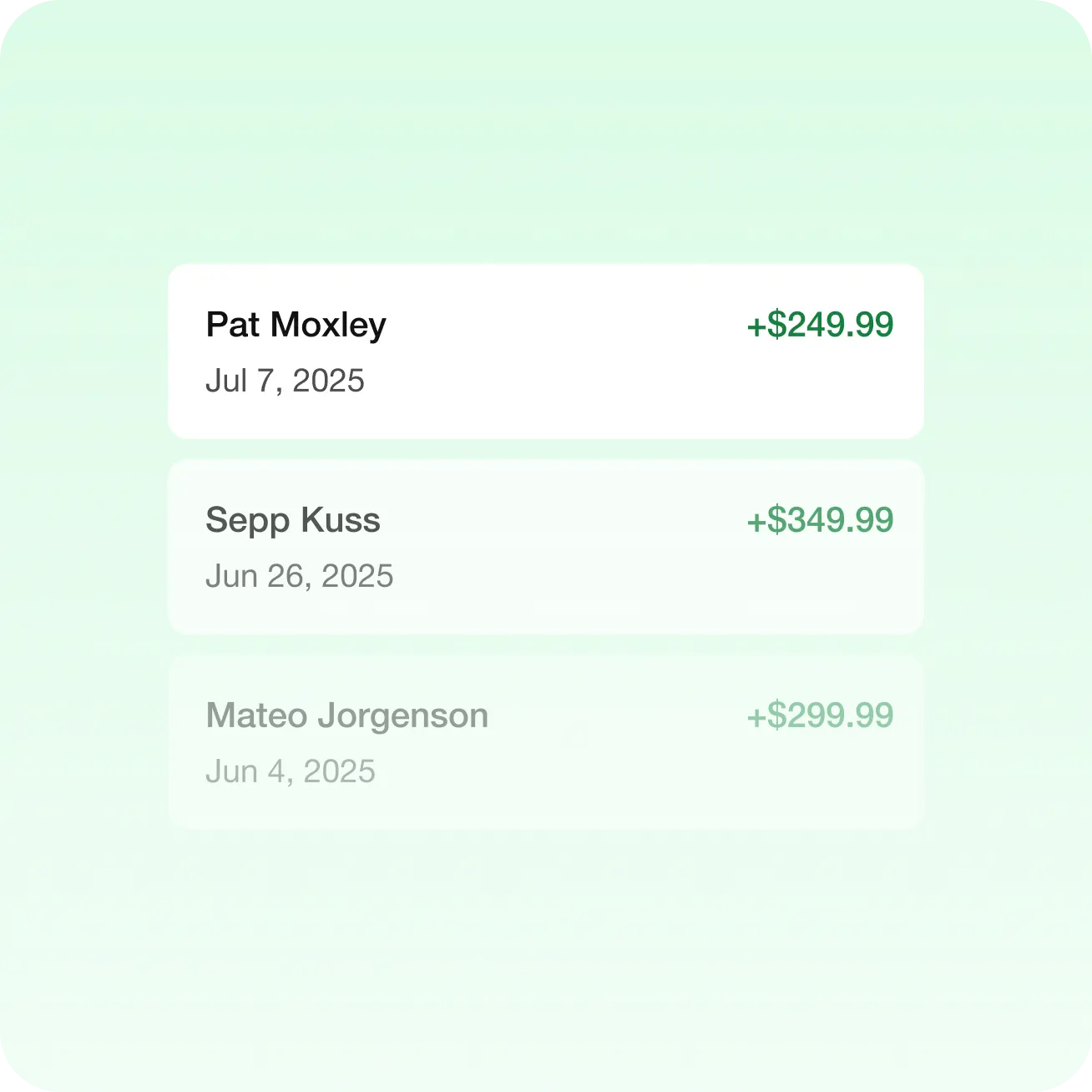 List of payments