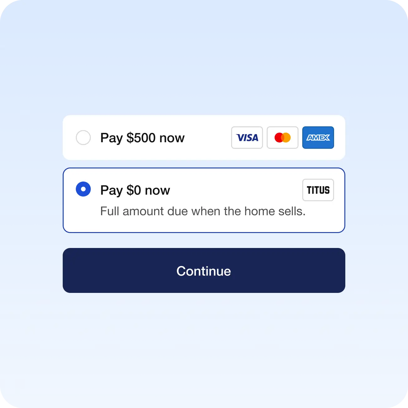 Increased conversion image