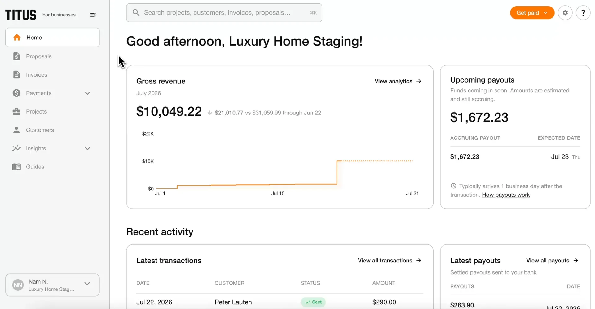 The Titus business dashboard